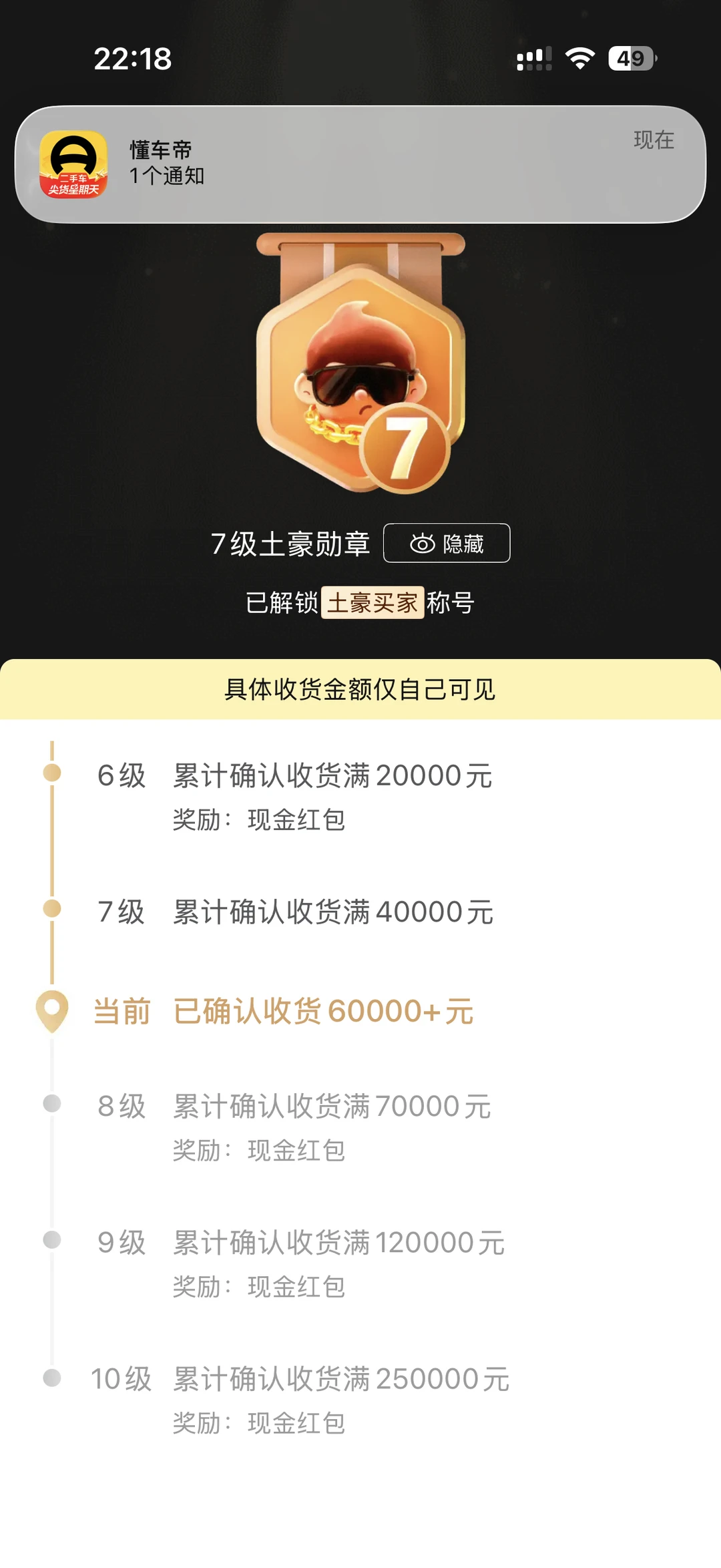 你们都在拼多多上买多少东西了？