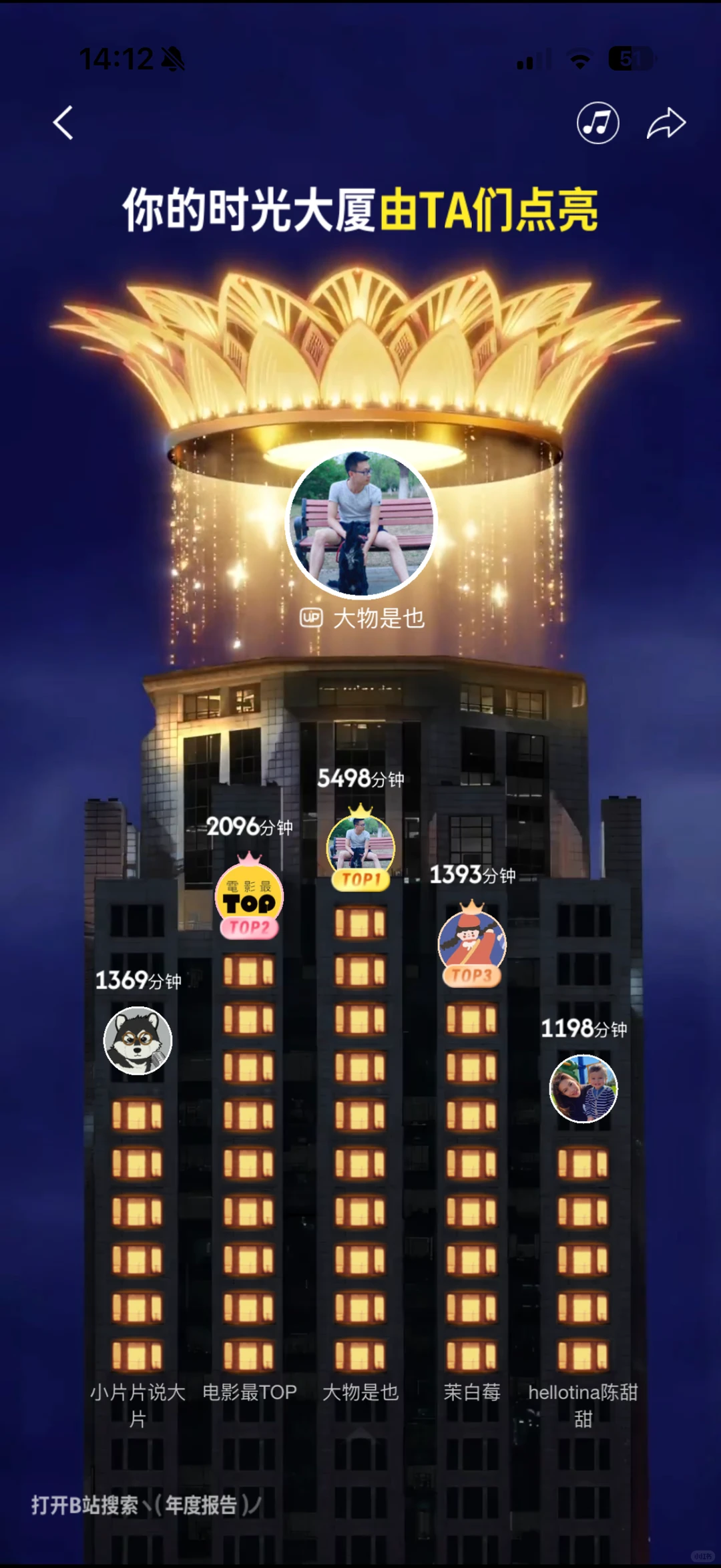 大物铁粉第四年！