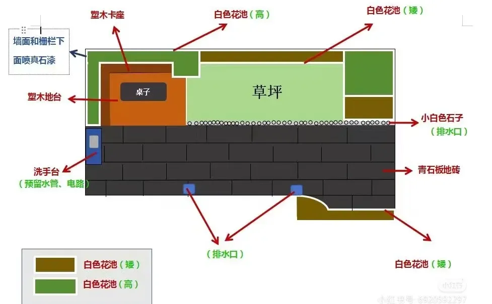 自己设计的花园，快来抄作业吧（附设计图）