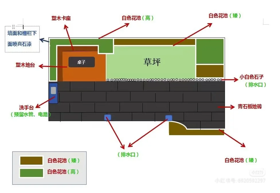 自己设计的花园，快来抄作业吧（附设计图）
