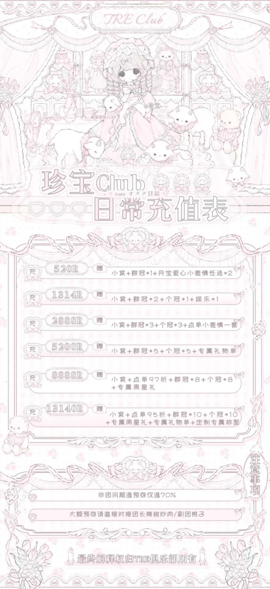 一个小团的三表……