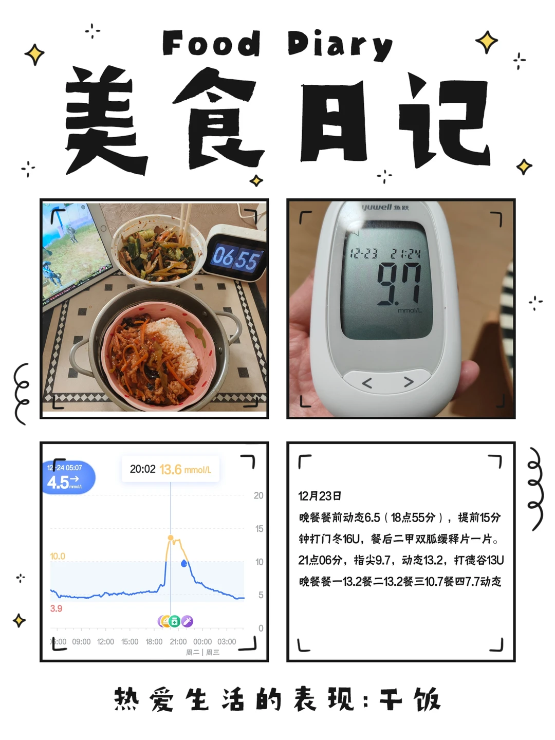 1223🍬一型糖小姐姐的外卖饮食日记
