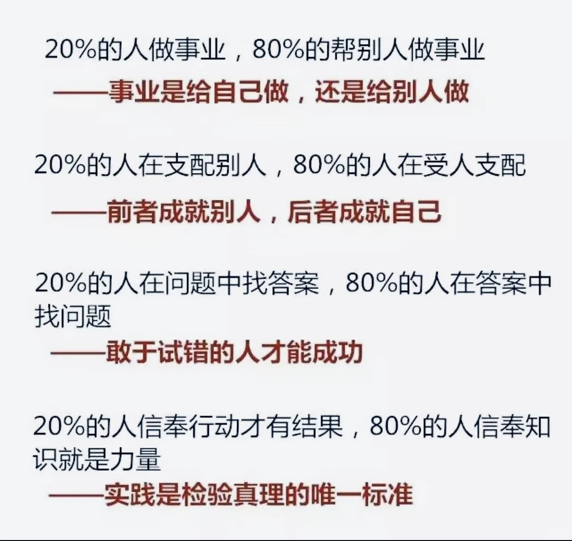 惊人的二八定律