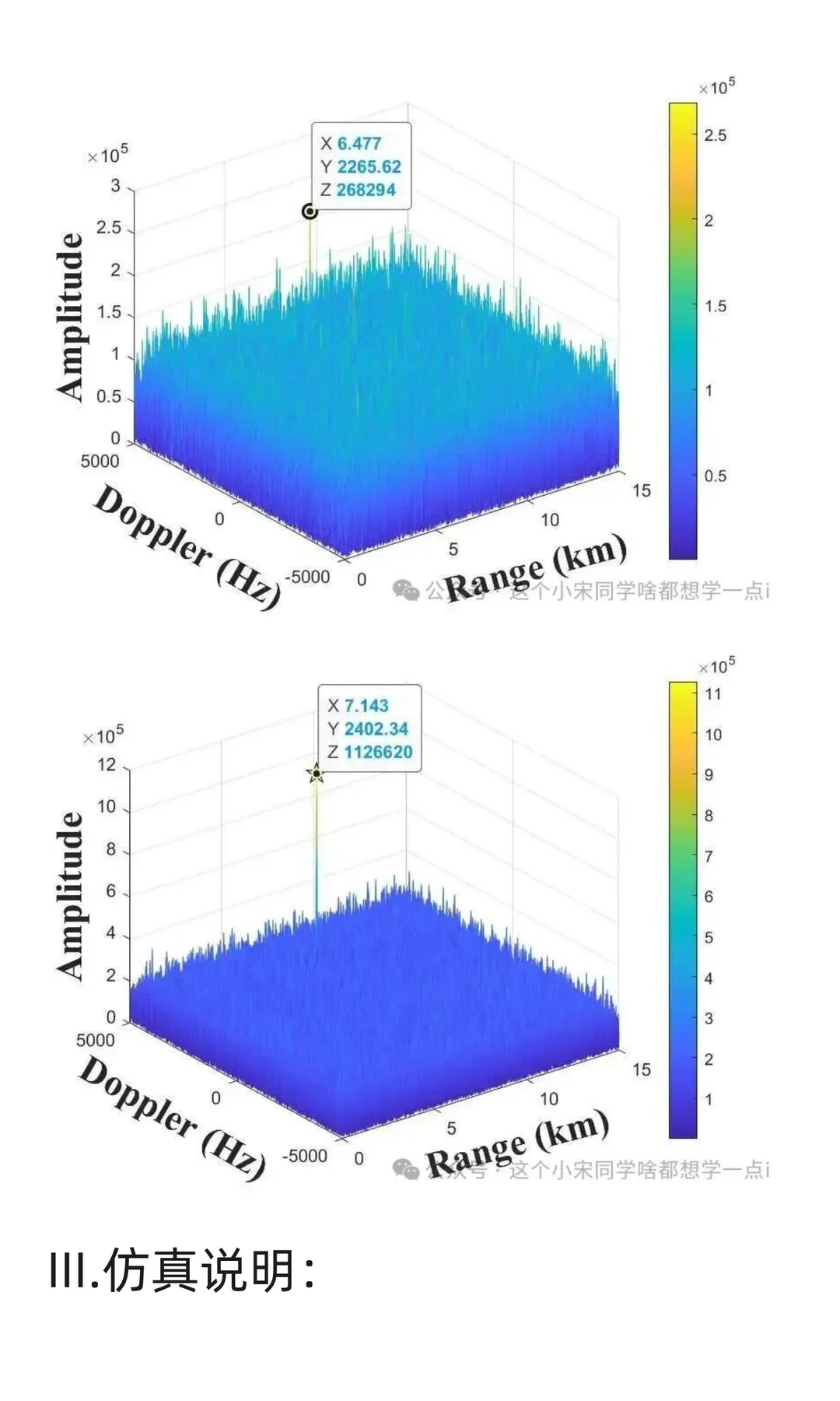 雷达信号处理--分布式MIMO雷达校正匀速高速