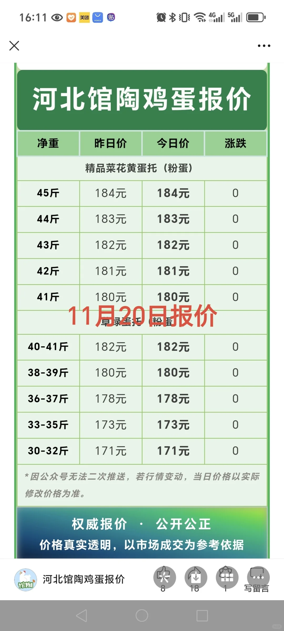 1120չռ۸