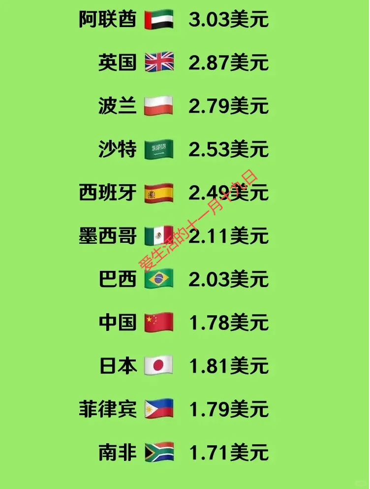12Ҫ4.3Ԫ