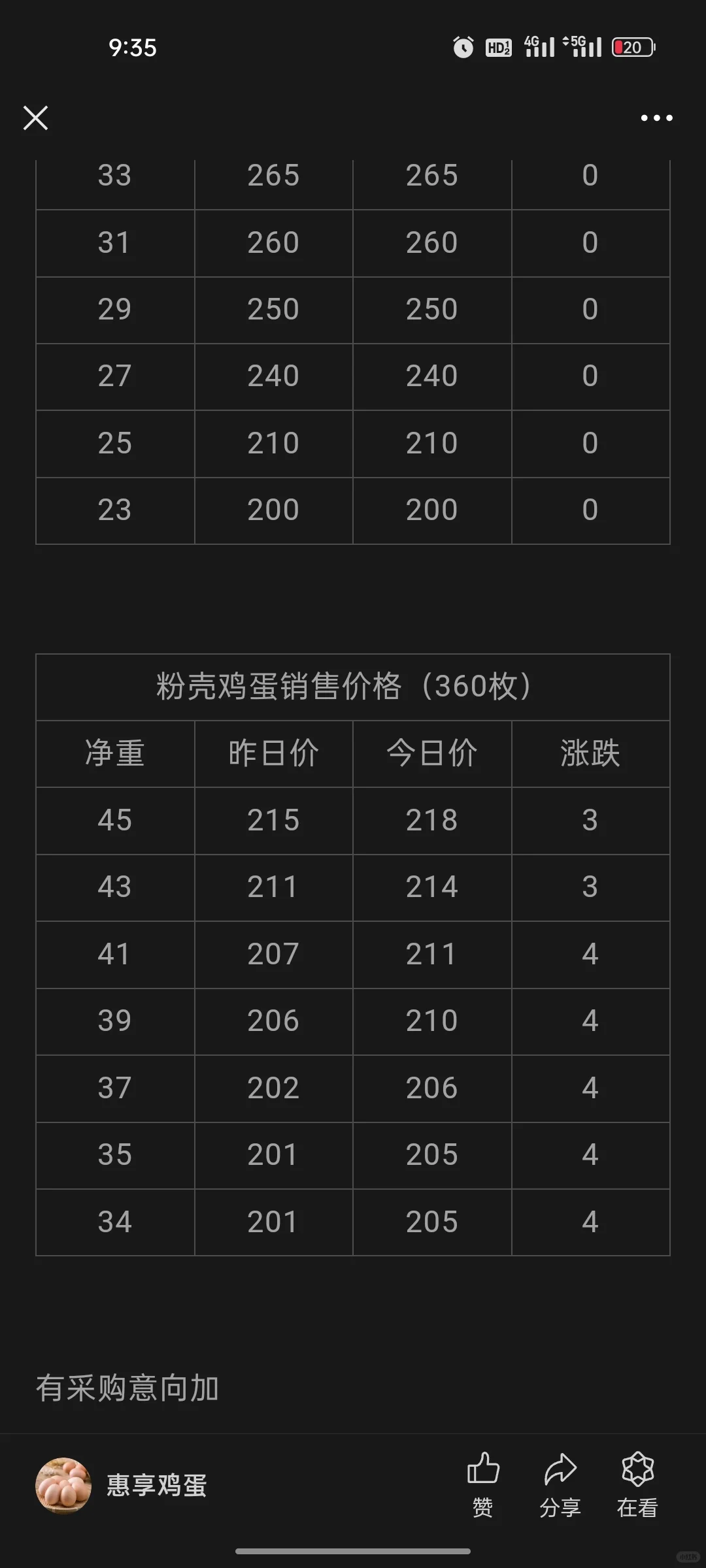 10.31ռۼ۸