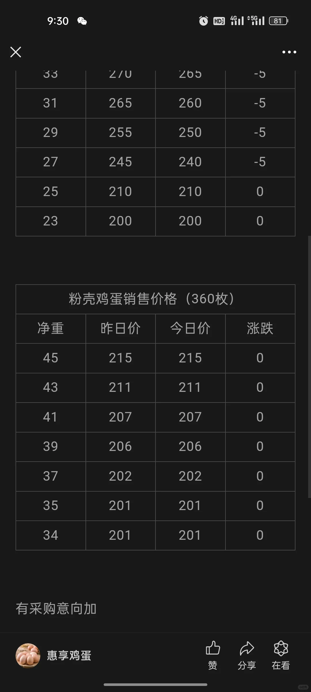10.30ռۼ۸