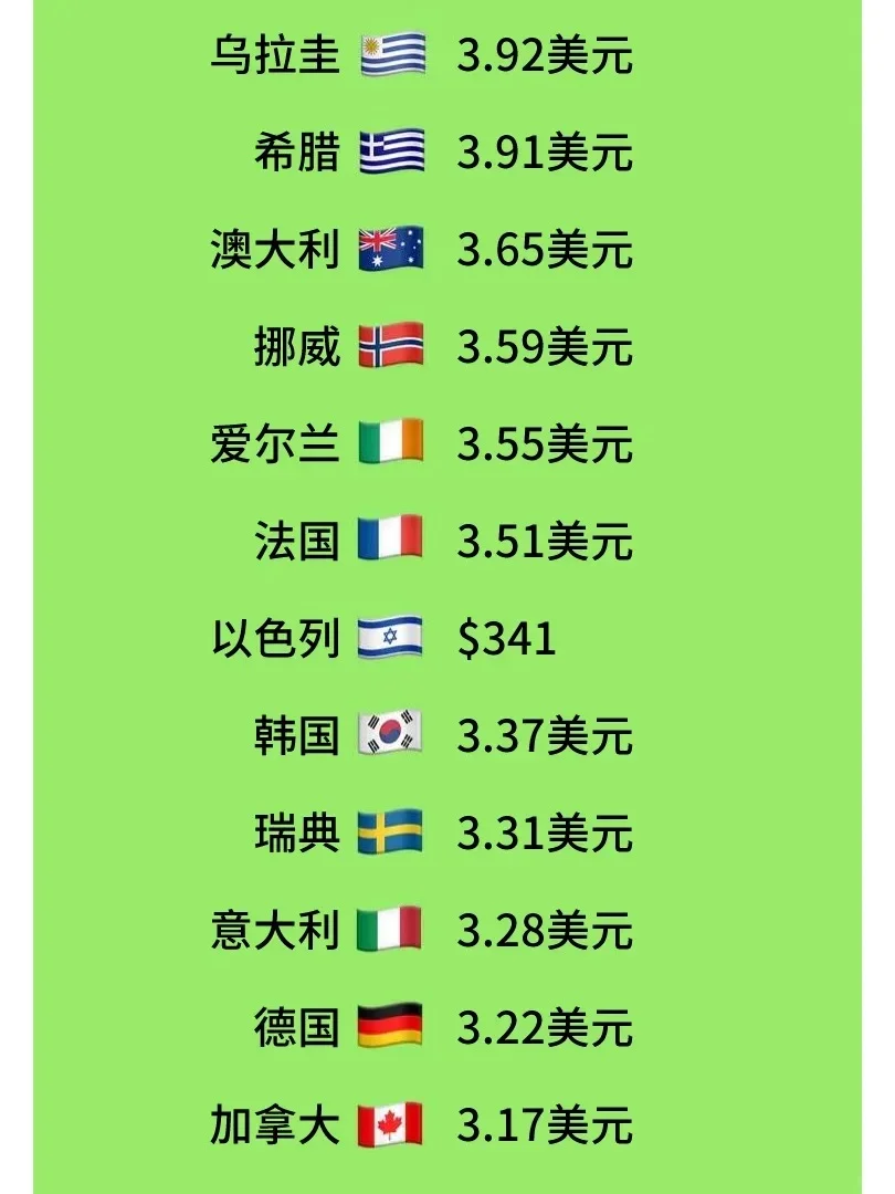 һ򼦵ҪǮ
