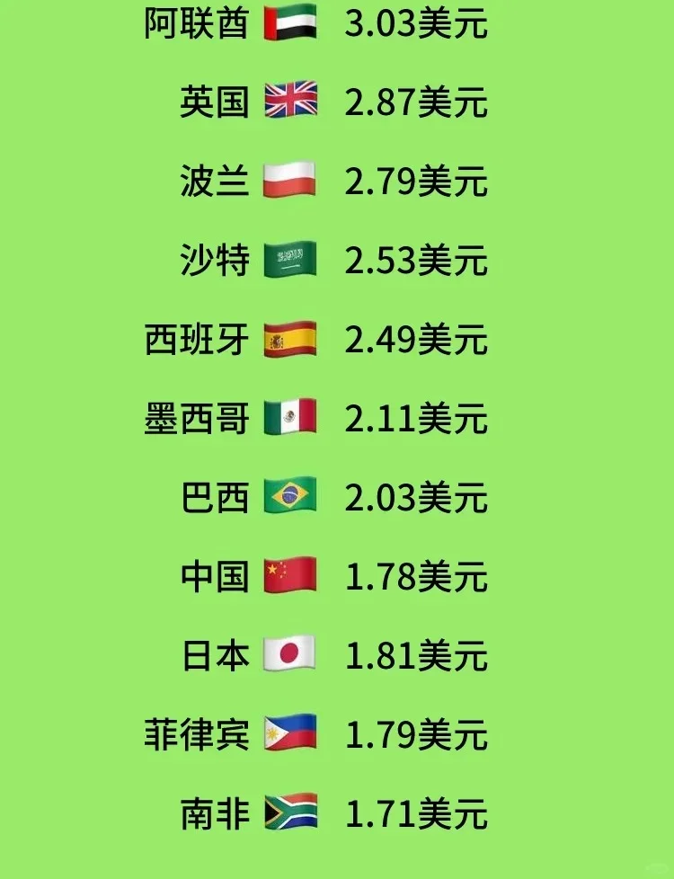 һ򼦵ҪǮ