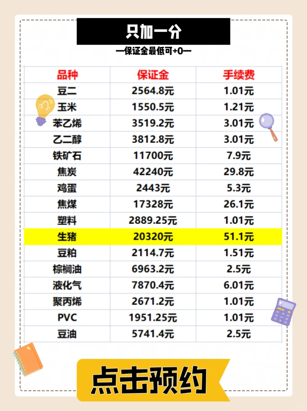 ���������Թ��ɼ�img.bim99.cn</p><p style=