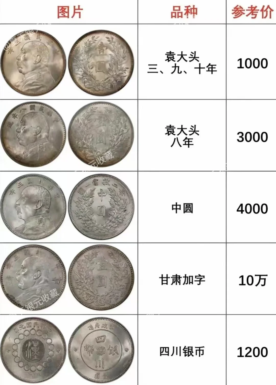 ���ʱ��˵�2img.bim99.cn�۸���������