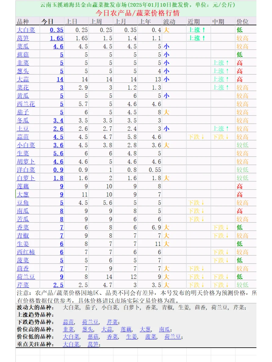 ��ֲ����ı�����ϲ��img.bim99.cn���
