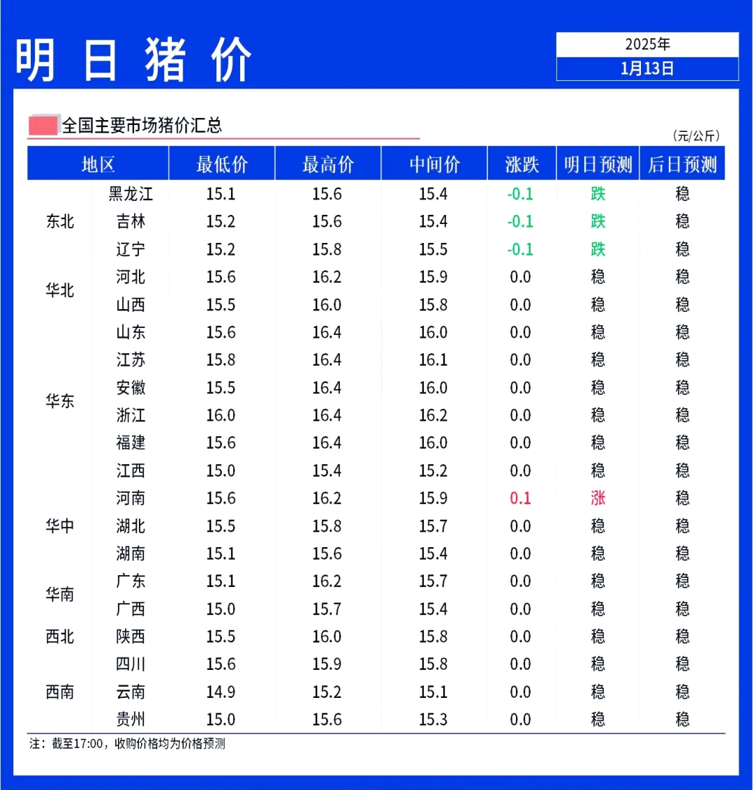 ۡ114ȫȶΪ