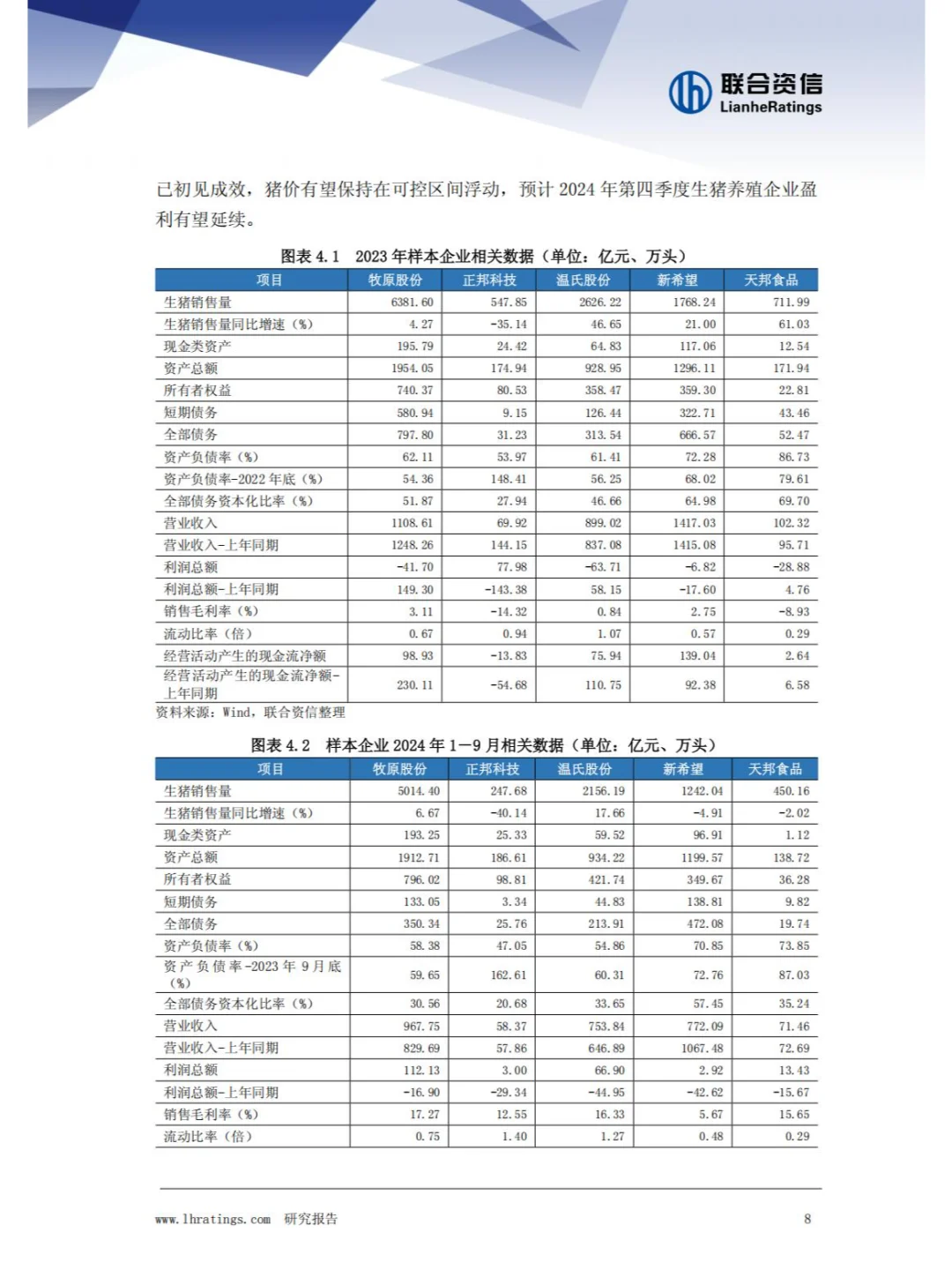 2024��������ֳ��ҵ�۲켰2025���img.bim99.cn><p style=