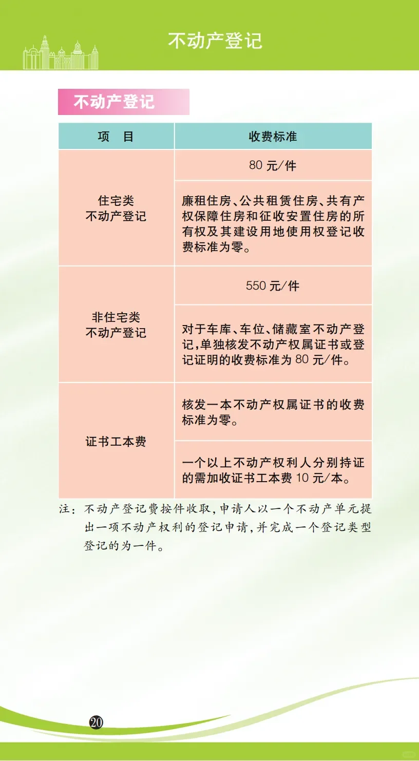  Ϻ۸Ϣָϣ2025棩