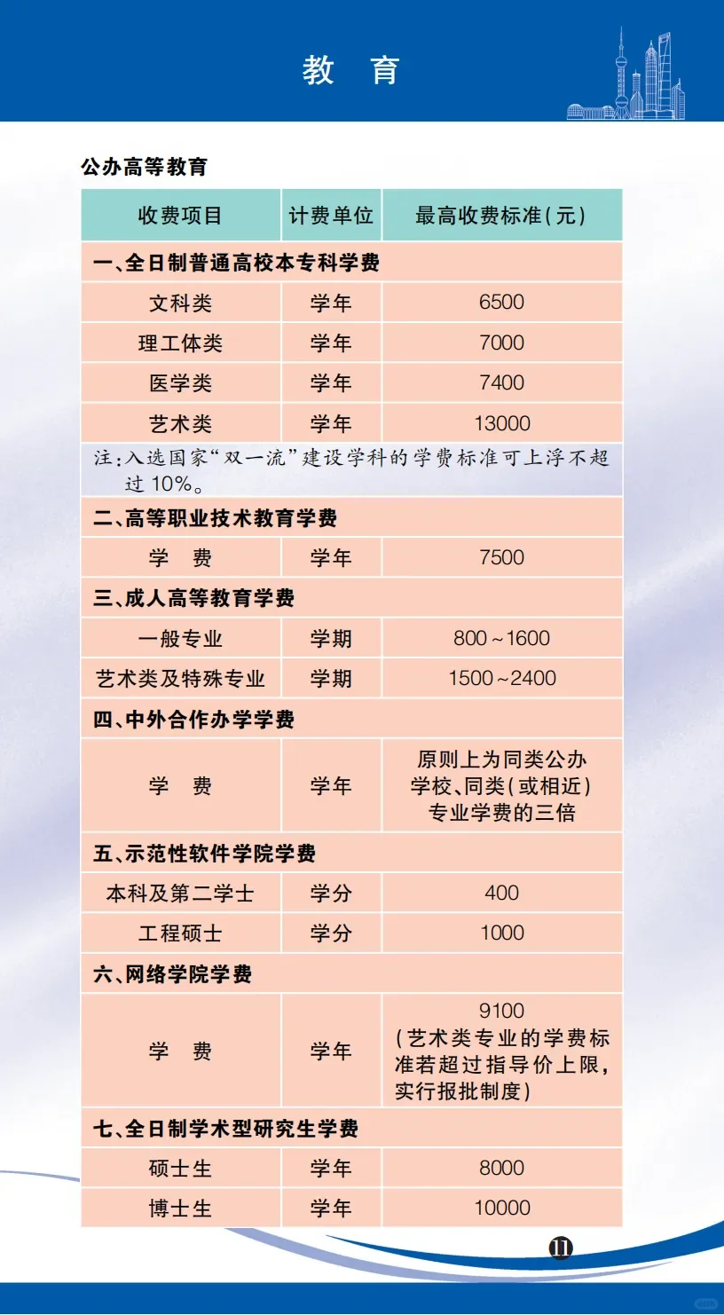  Ϻ۸Ϣָϣ2025棩