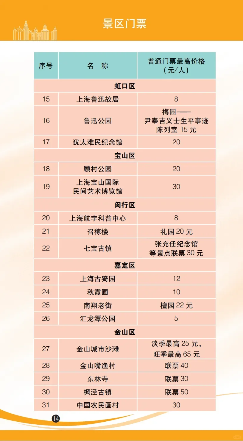  Ϻ۸Ϣָϣ2025棩