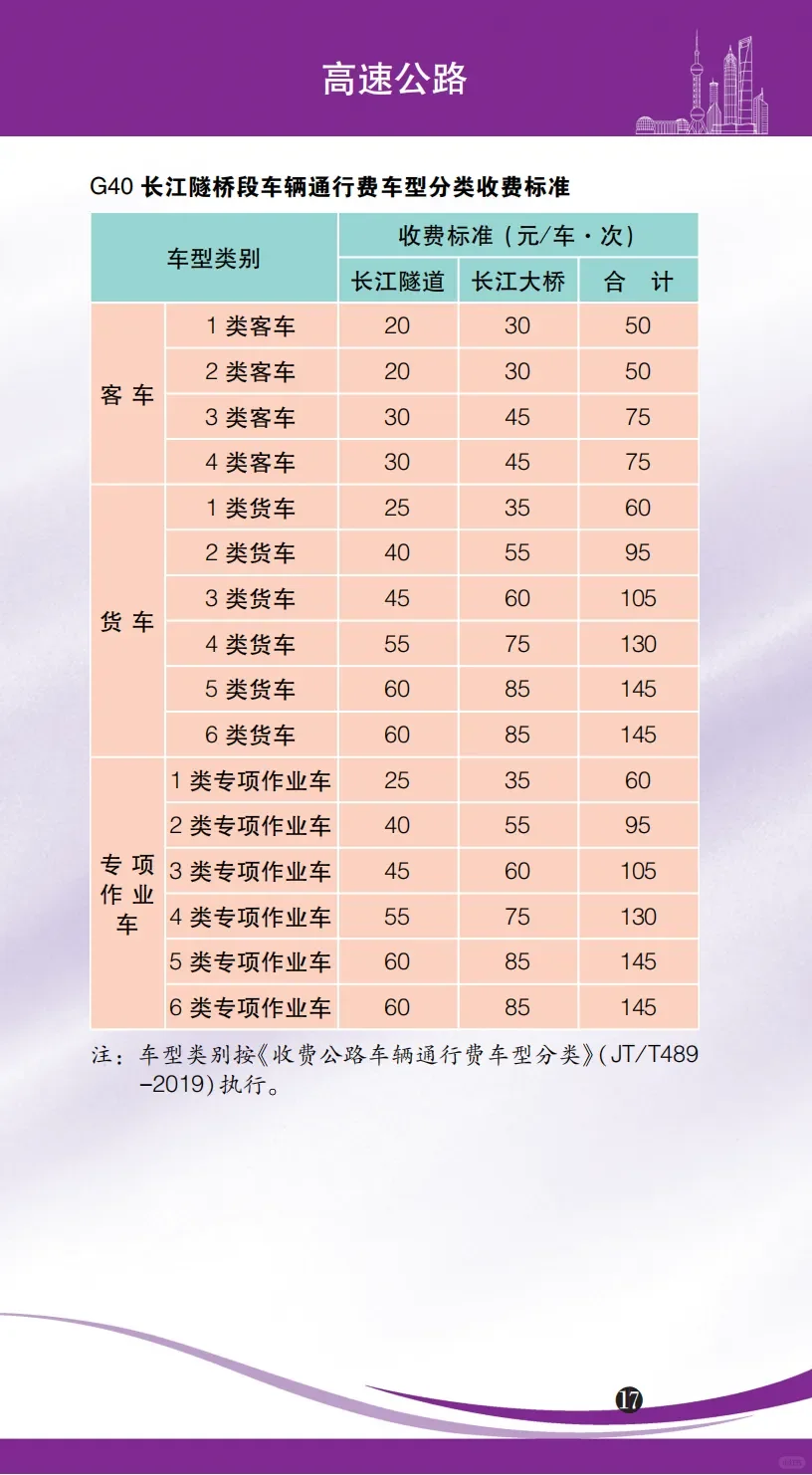  Ϻ۸Ϣָϣ2025棩