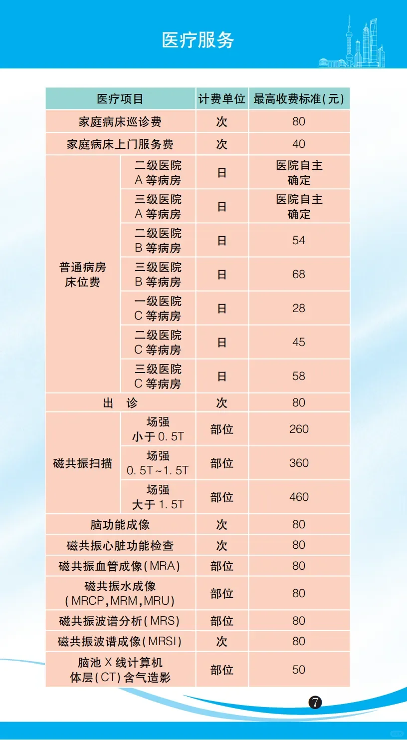  Ϻ۸Ϣָϣ2025棩