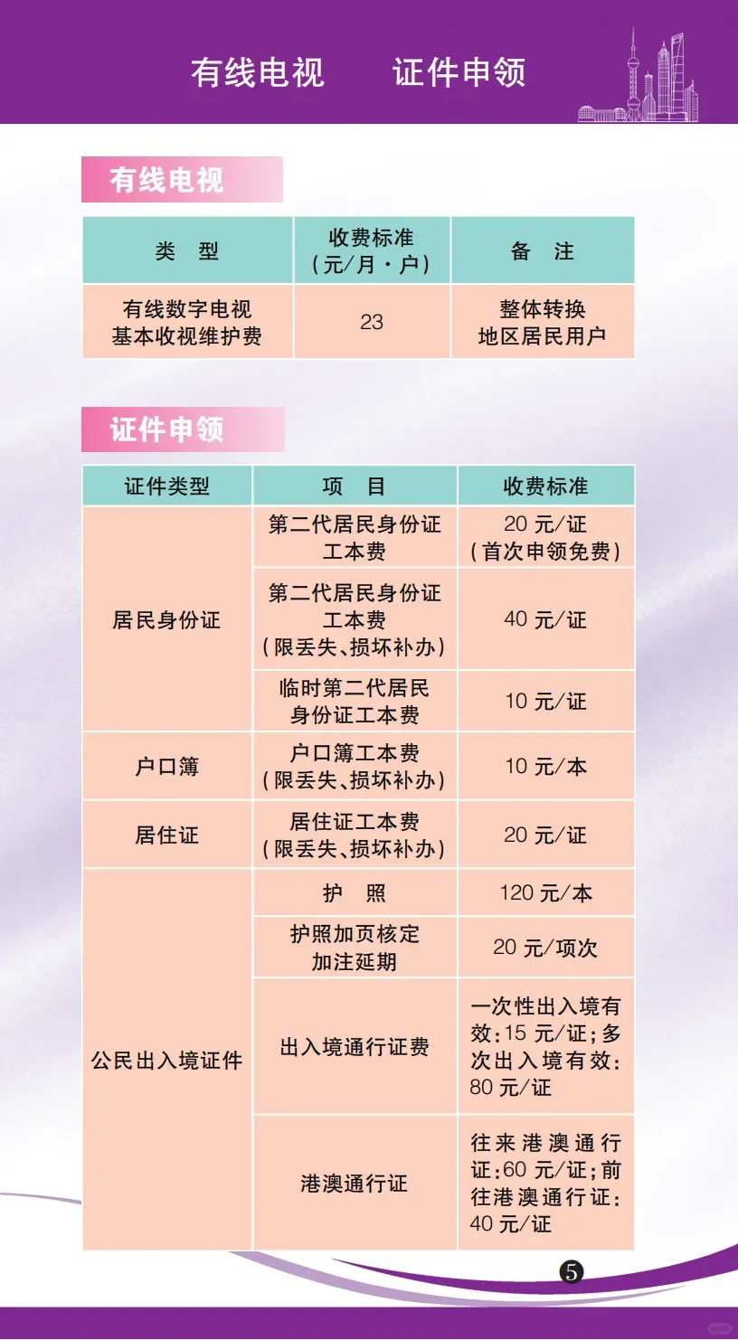  Ϻ۸Ϣָϣ2025棩