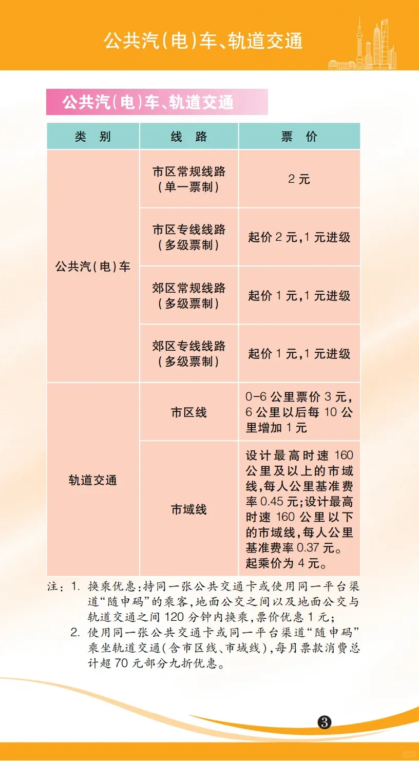  Ϻ۸Ϣָϣ2025棩
