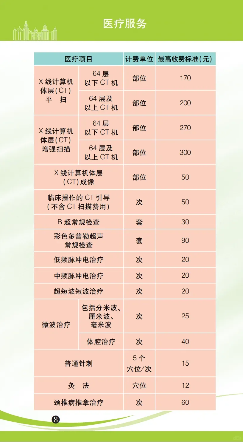  Ϻ۸Ϣָϣ2025棩