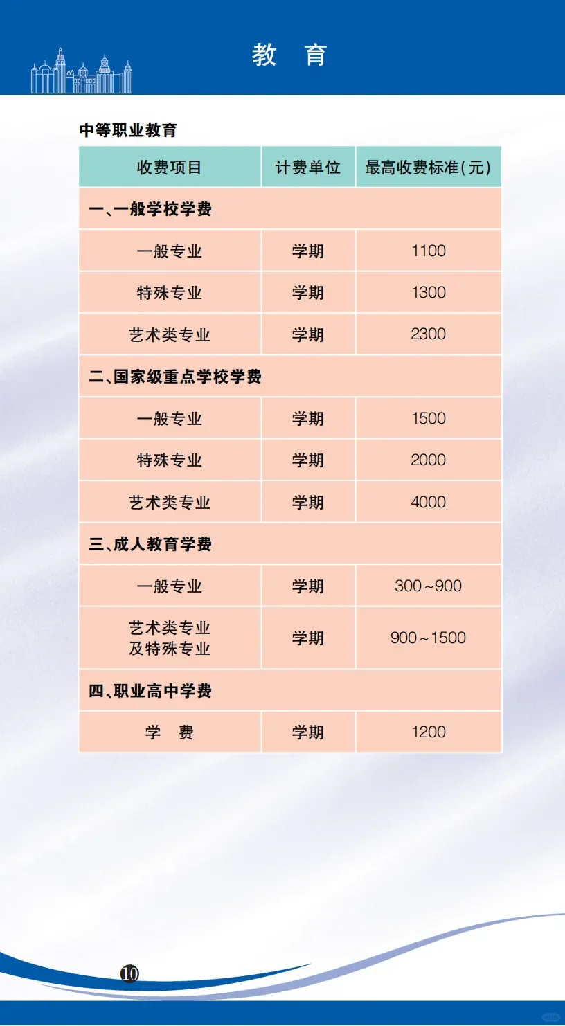  Ϻ۸Ϣָϣ2025棩