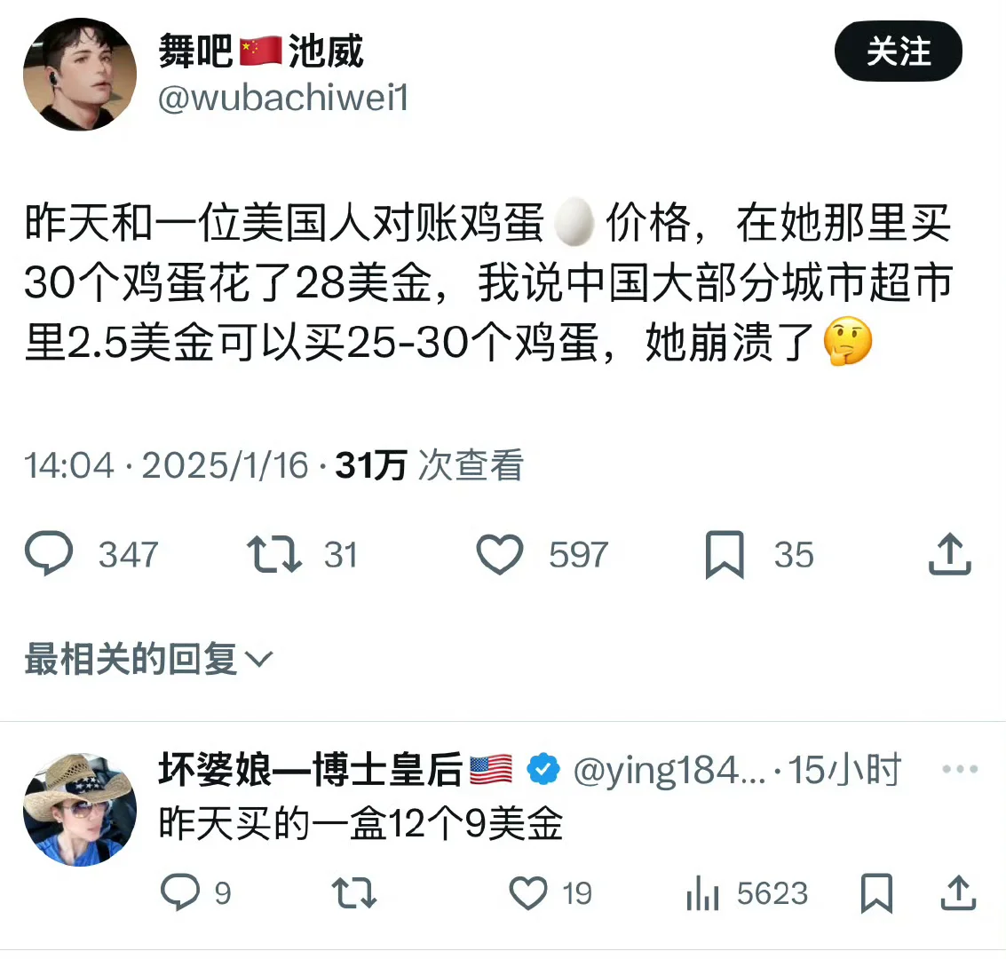 中美对账鸡蛋?的价格