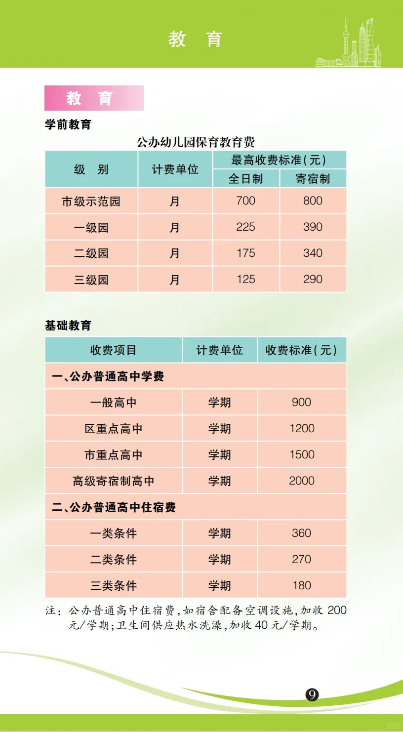  Ϻ۸Ϣָϣ2025棩