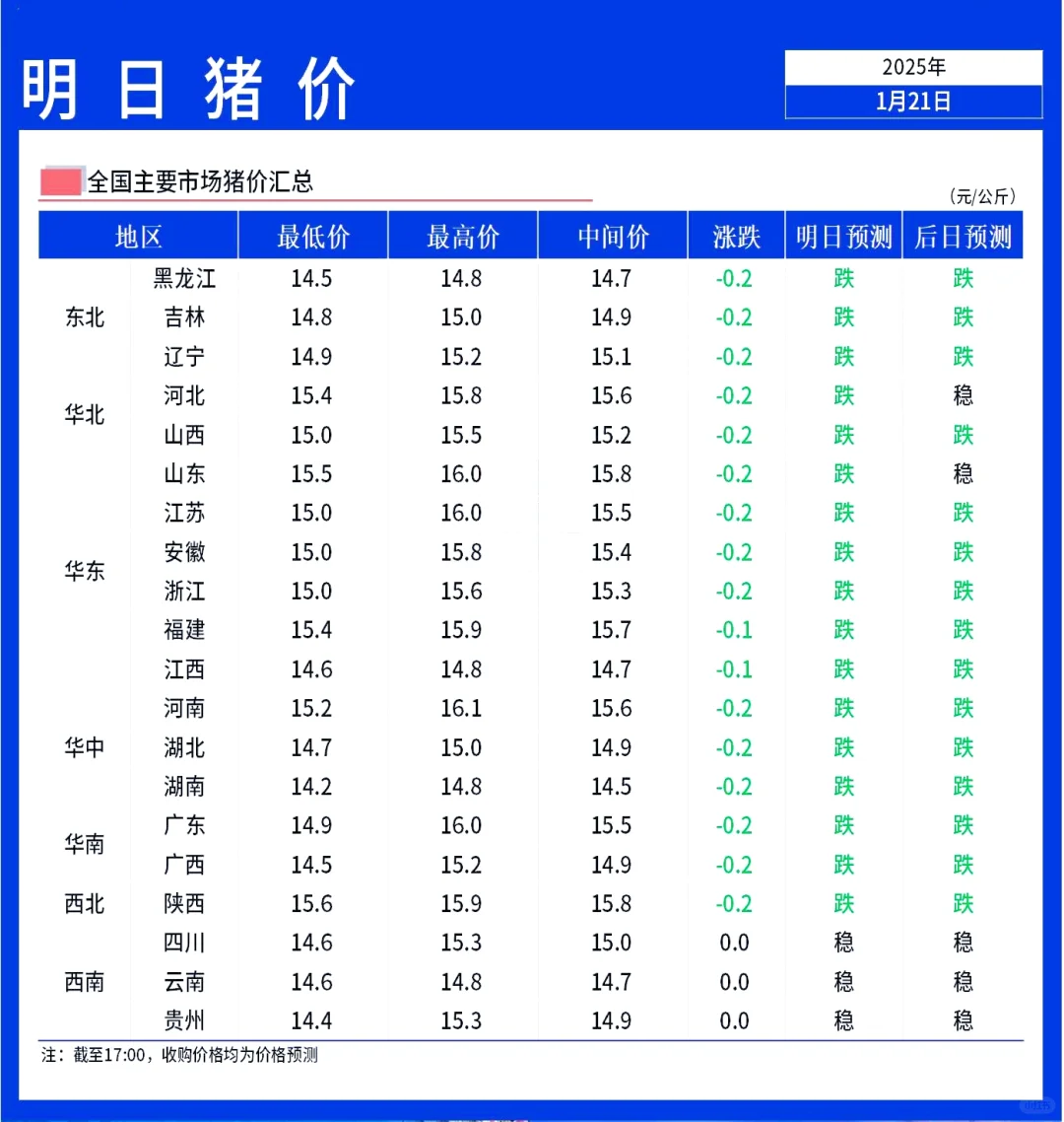 ���������ۡ�1��22��ȫ�����۳�ѹ�µ���