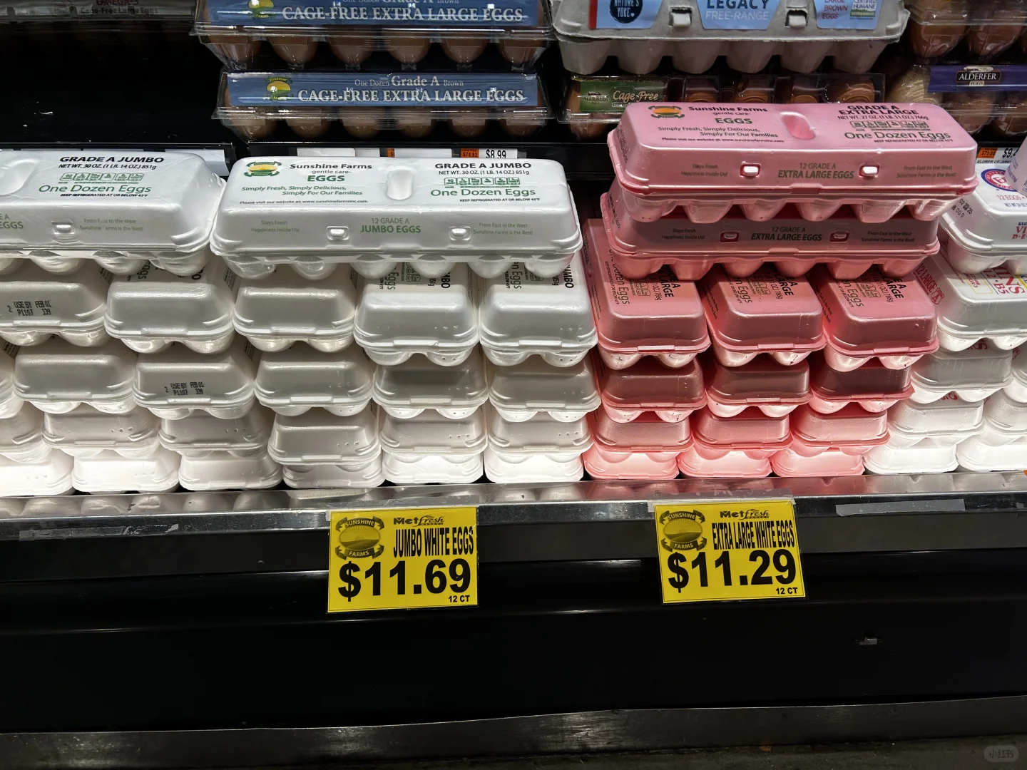 Price of eggs in NYC ŦԼм۸
