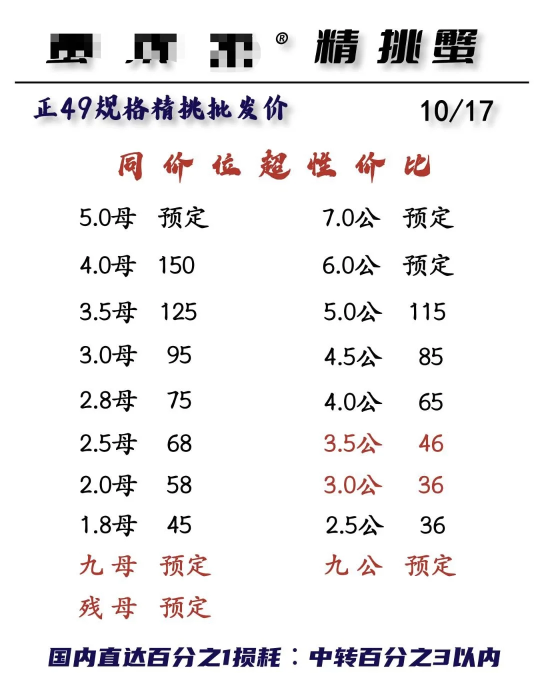 大闸蟹收购价持续上涨-10.17 号