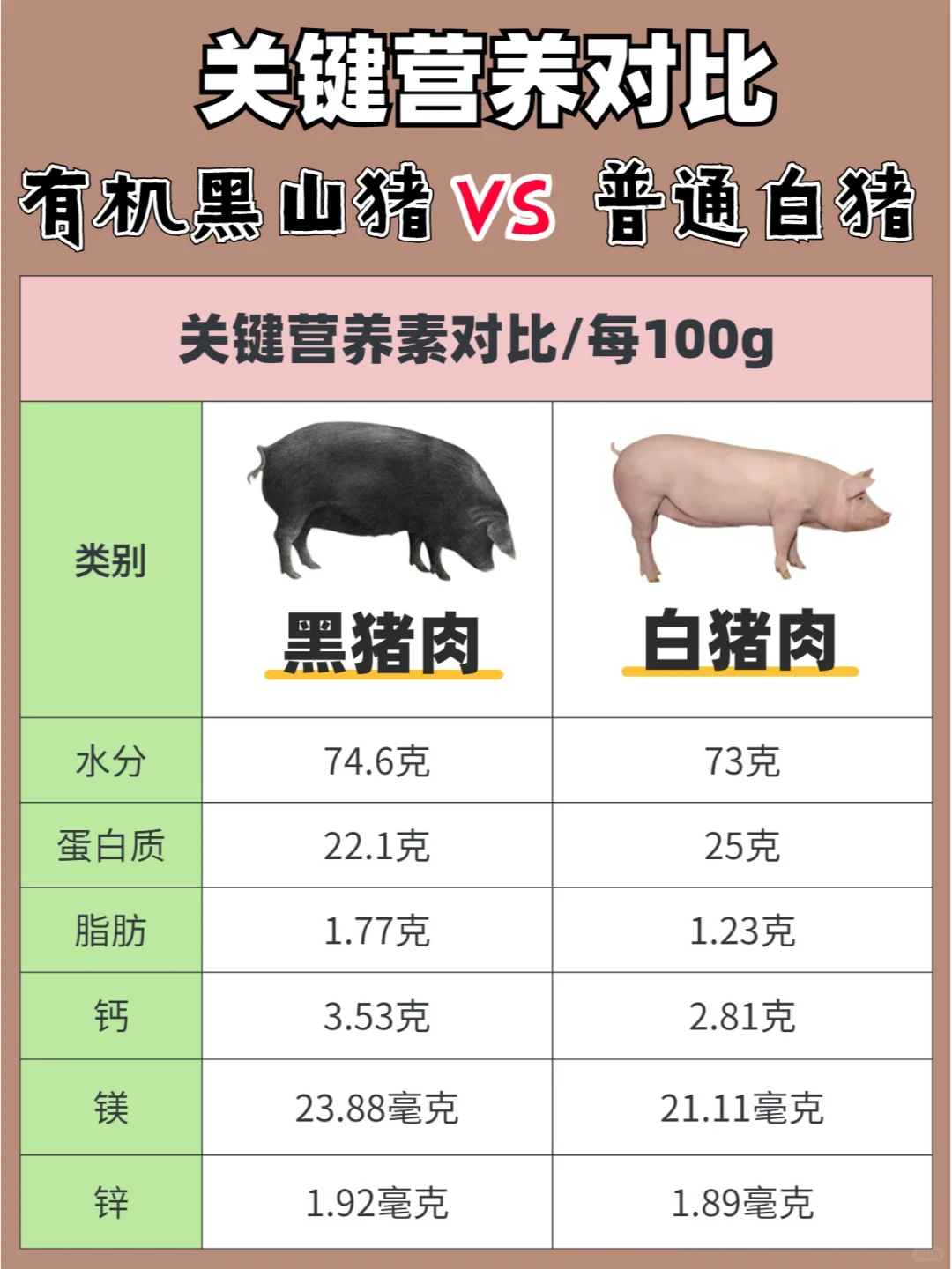 ���ǿ��ܱȽϱ� ?һͷ�������img.bim99.cn</p><p style=