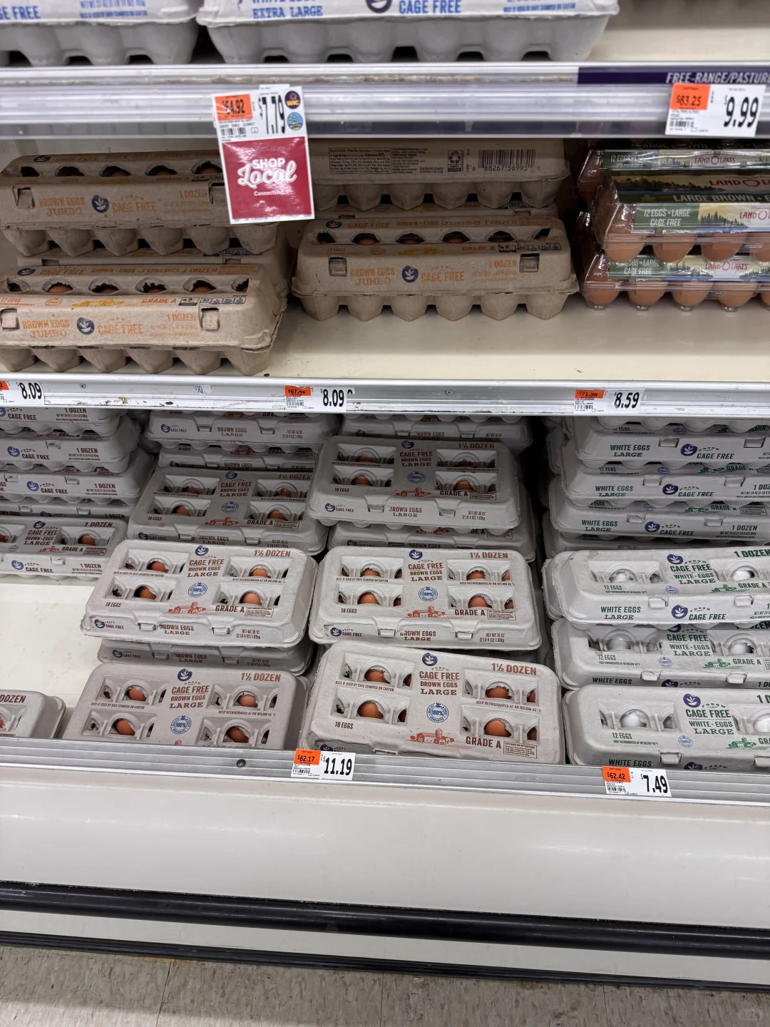 egg prices yikes ۸