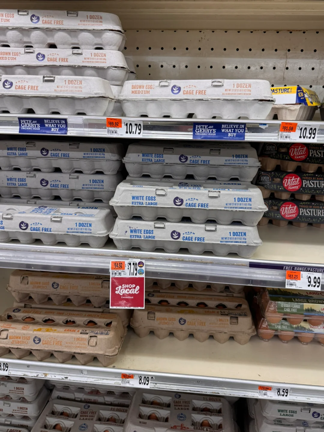 egg prices yikes ۸