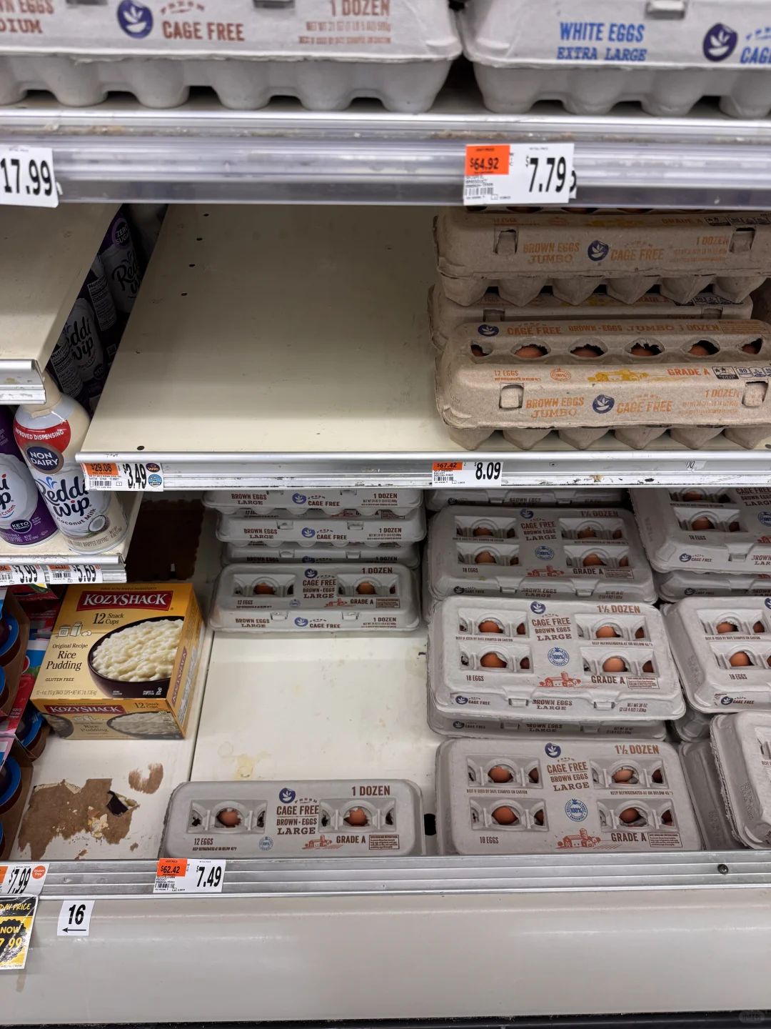 egg prices yikes ۸