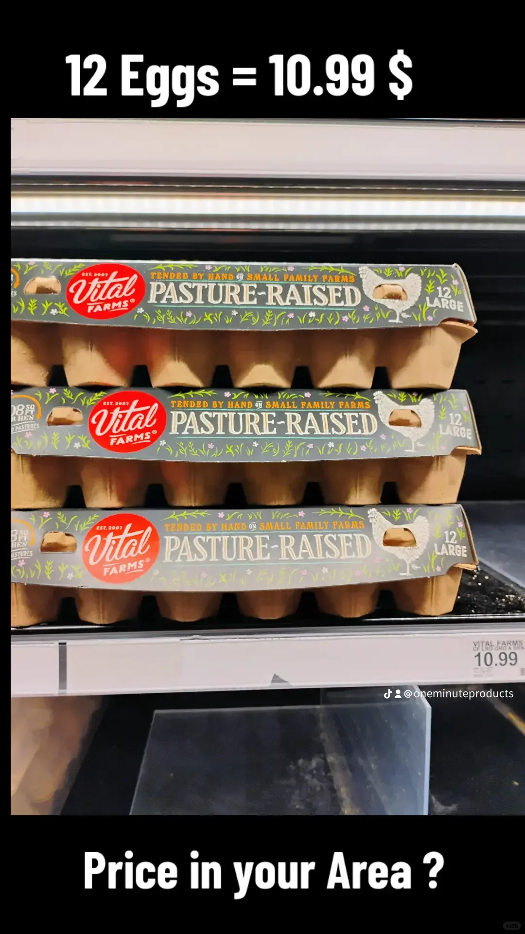 ? Are prices this high