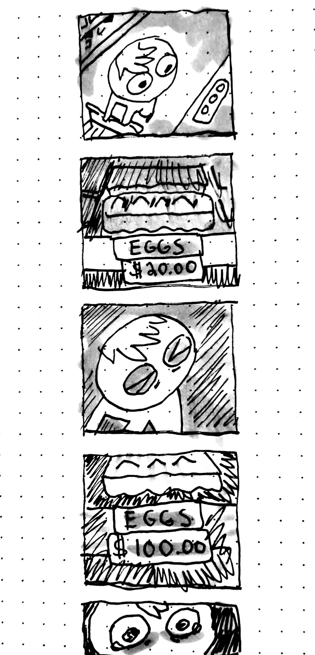 egg prices ۸