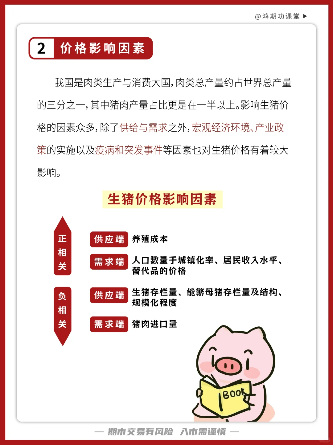 秒懂生猪期货，期货知识竟然这么简单！！！