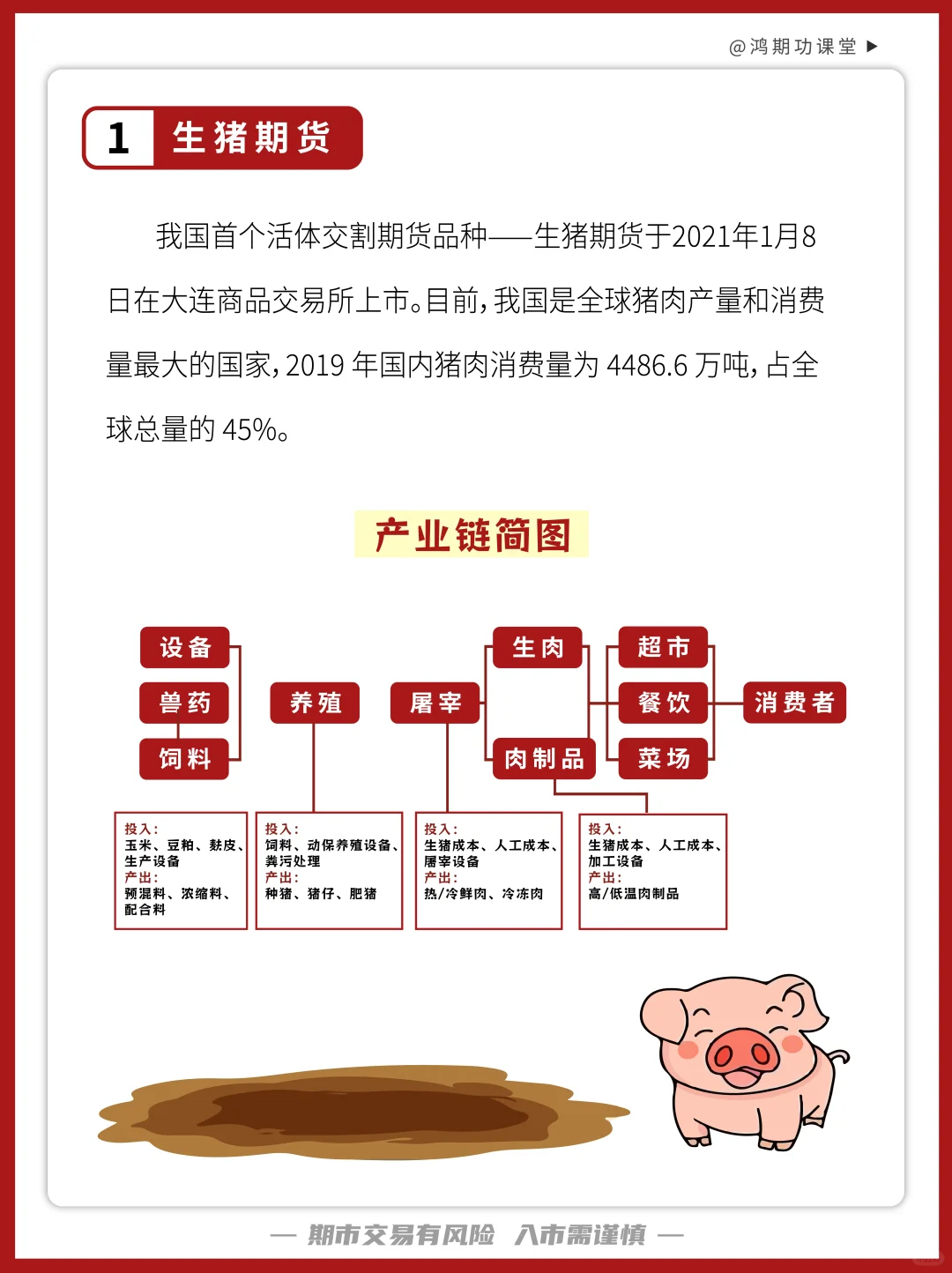 秒懂生猪期货，期货知识竟然这么简单！！！