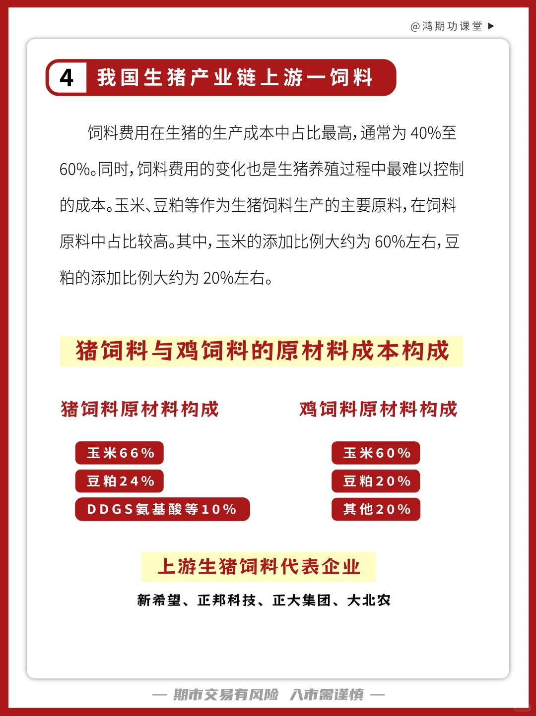 秒懂生猪期货，期货知识竟然这么简单！！！