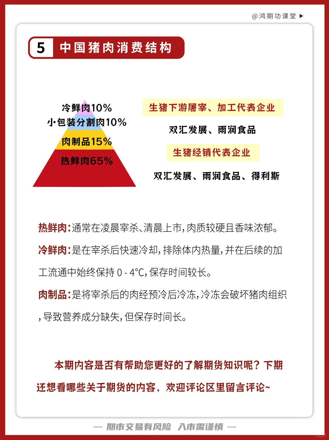 秒懂生猪期货，期货知识竟然这么简单！！！