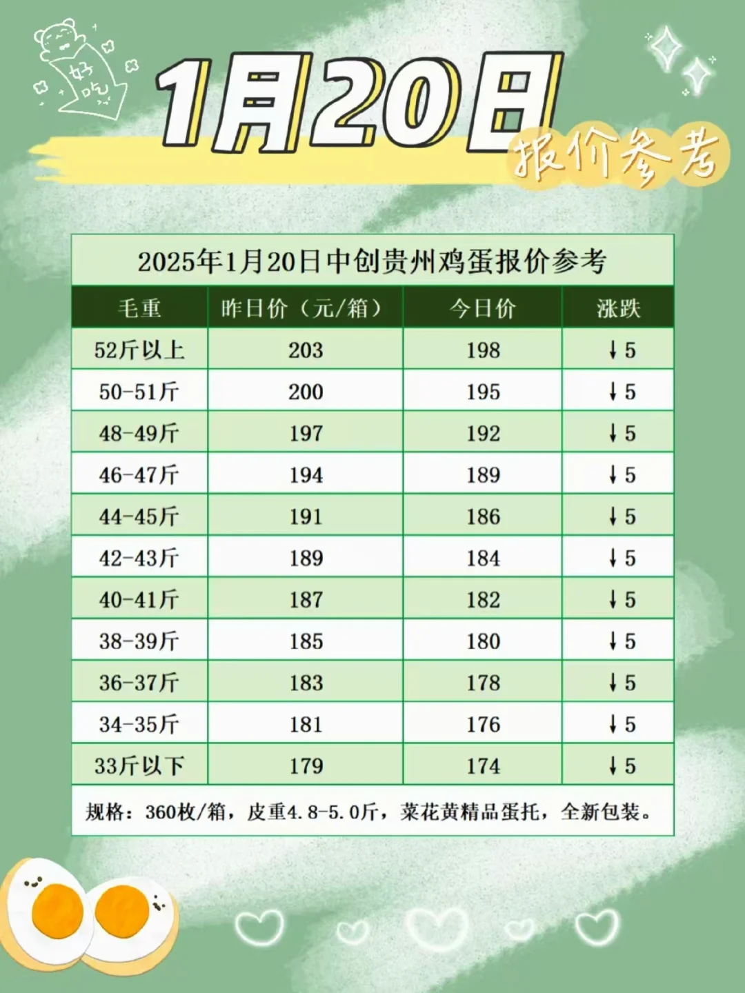 ۸120ա?