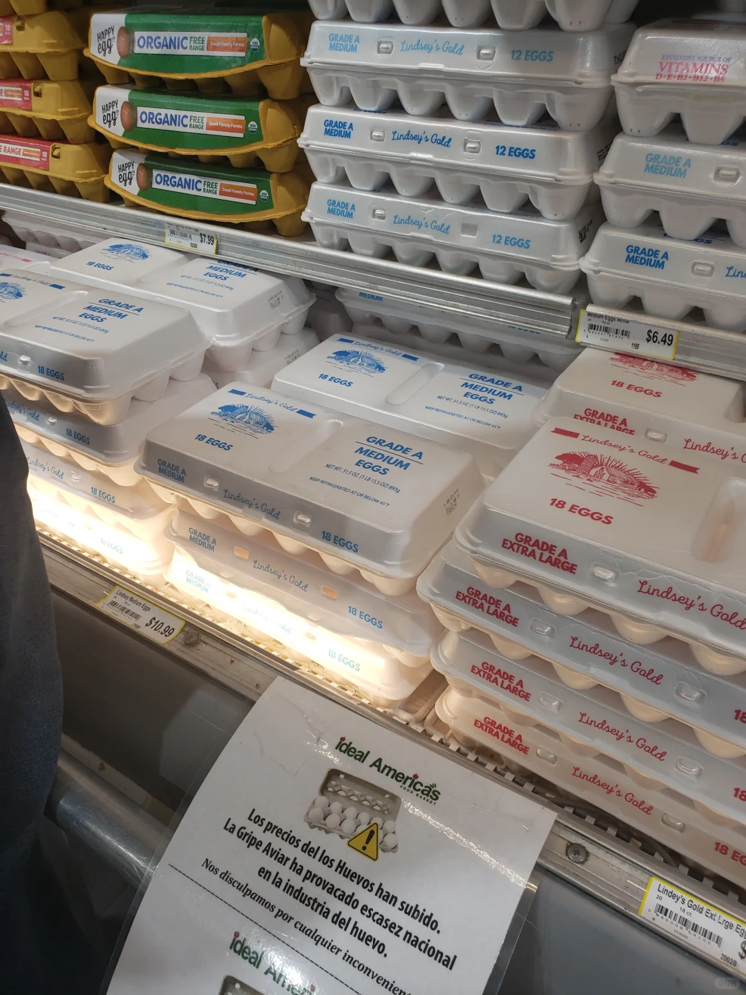 Egg prices in America ۸