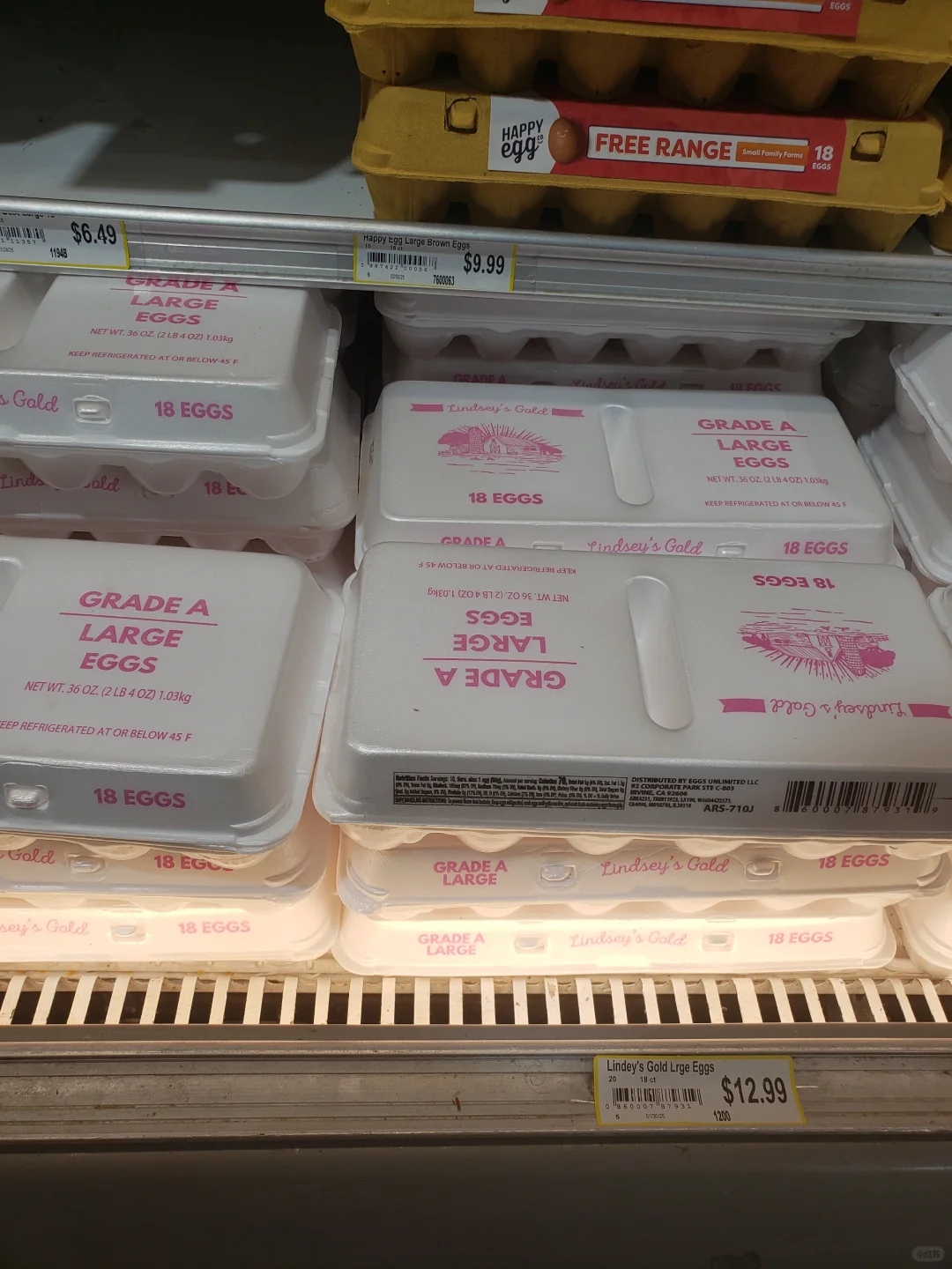 Egg prices in America ۸
