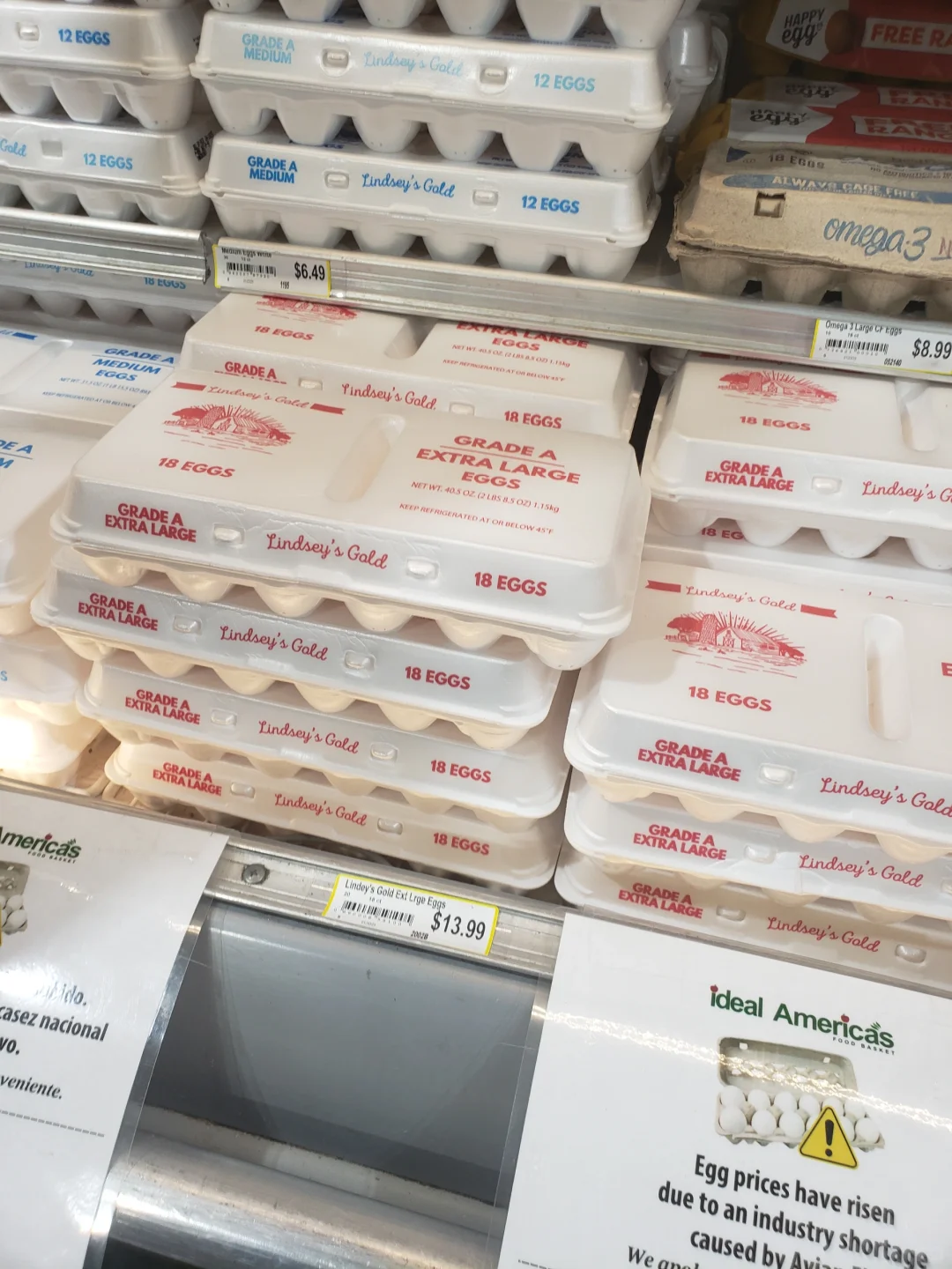 Egg prices in America ۸