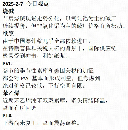 2025-2-7 今日观点