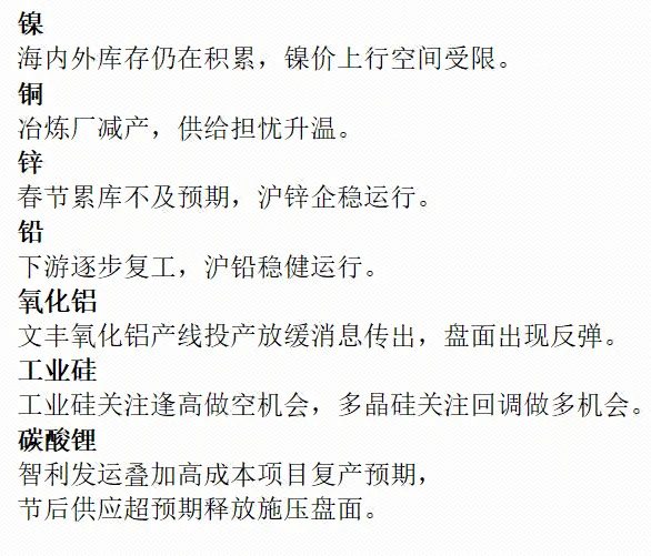 2025-2-7 今日观点