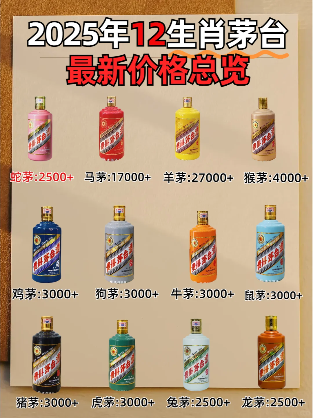 202512Фę́۸